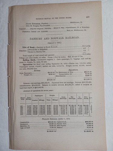 1875 train report danbury - report,